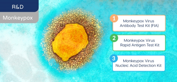 Preparing for the Next Pandemic: The Monkeypox – 3 test kits developed ...